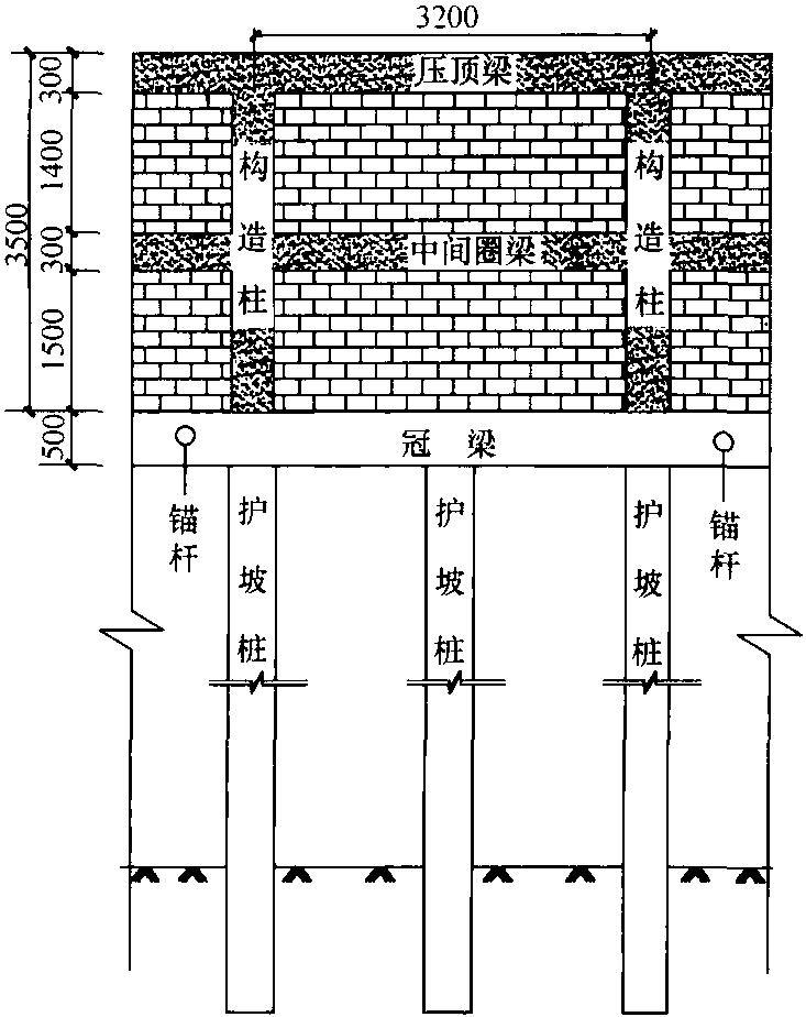 圖1-6 基坑支護(hù)擋土墻及護(hù)坡樁示意圖